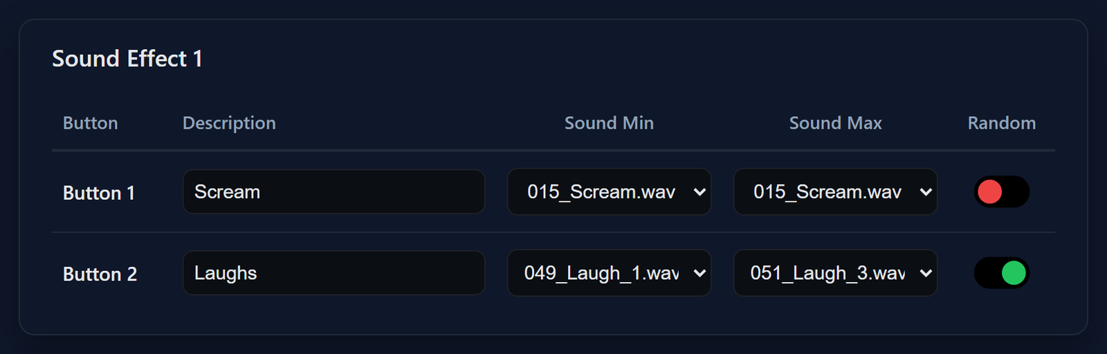 The Sound Effect 1 card, with its Button 1 and Button 2 rows.